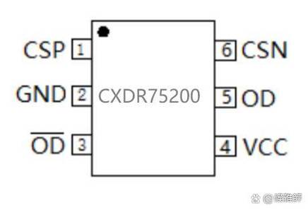 春日生活记录# cxdr75200是一款多功能集成电路,集成了欠压保护,盗鼢